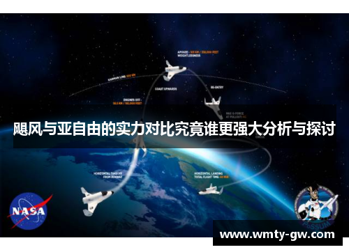 飓风与亚自由的实力对比究竟谁更强大分析与探讨